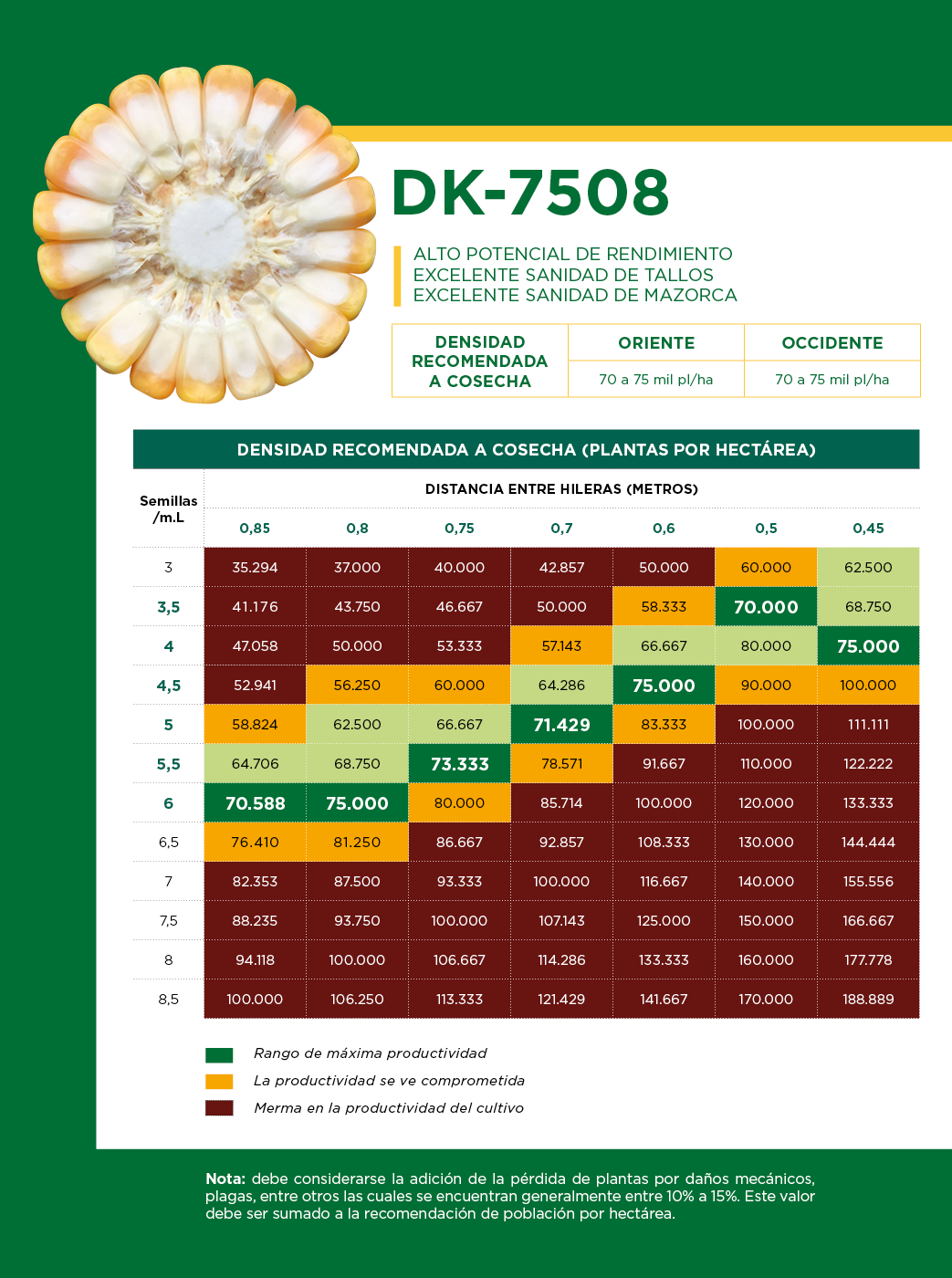 DEKALB - Buenas prácticas agrícolas