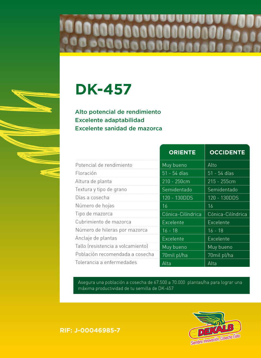 DEKALB - Buenas prácticas agrícolas