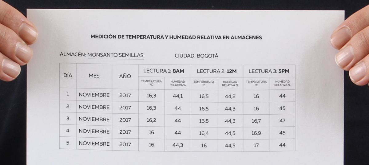 Registro