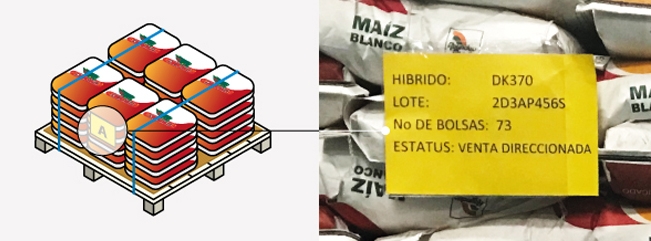 DEKALB - Buenas prácticas agrícolas