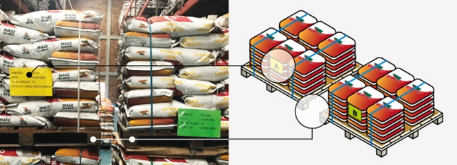 DEKALB - Buenas prácticas agrícolas