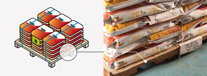 DEKALB - Buenas prácticas agrícolas