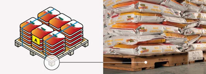 DEKALB - Buenas prácticas agrícolas