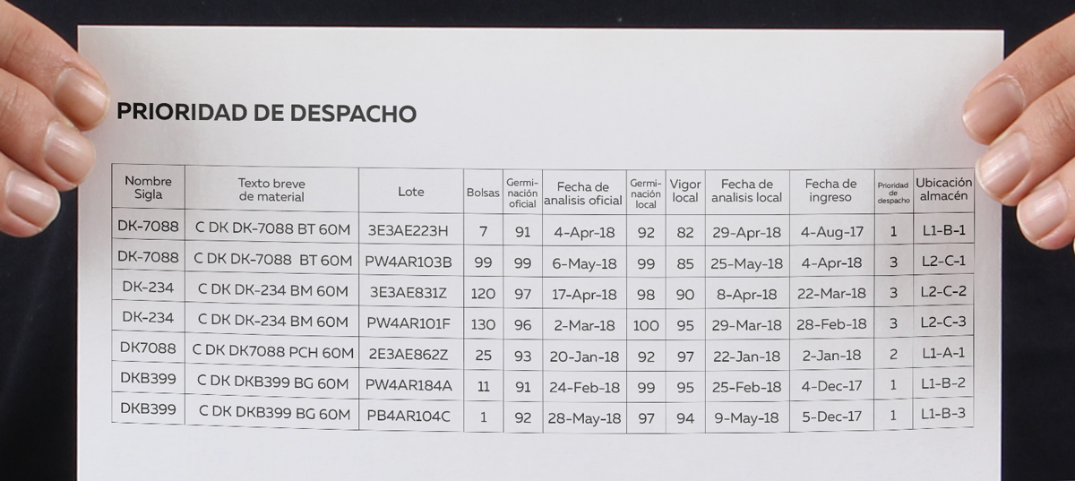 DEKALB - Buenas prácticas agrícolas