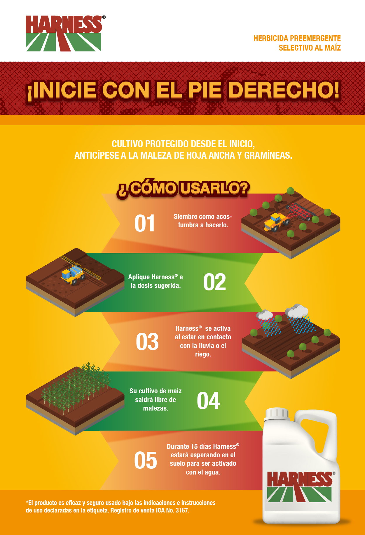 DEKALB - Buenas prácticas agrícolas
